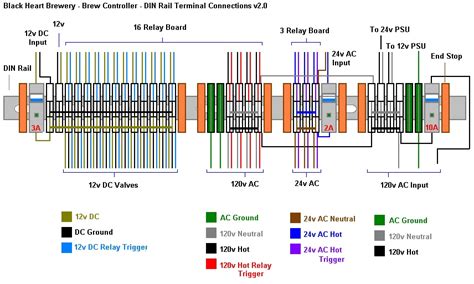 din rail wiring diagram